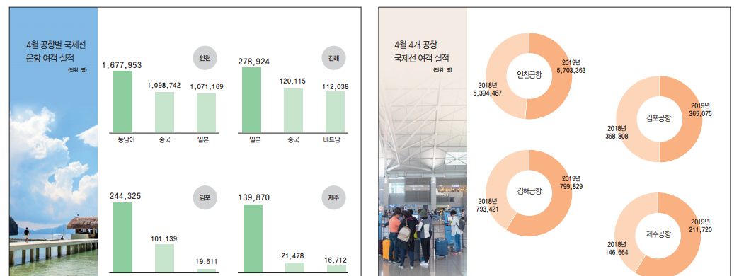 뉴스 사진